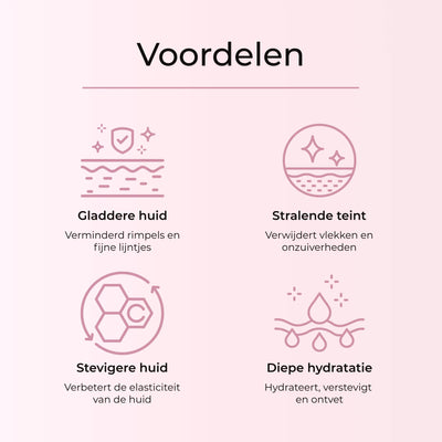 Natuurlijke SPF50 Dagcrème - Glowth Skincare