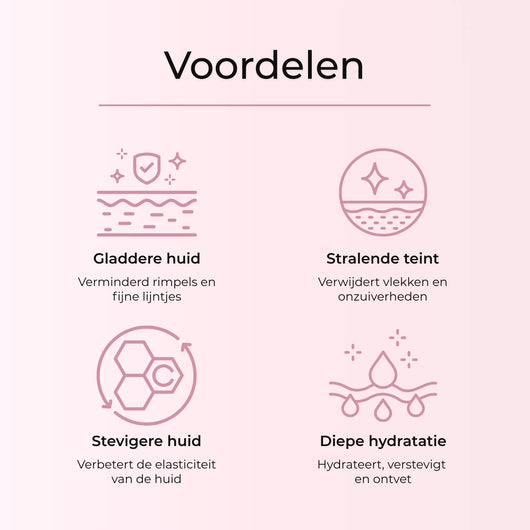 Natuurlijke SPF50 Dagcrème - Glowth Skincare