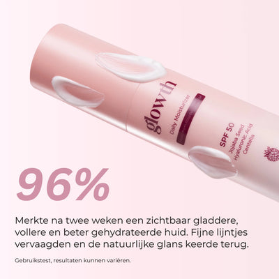 Natuurlijke SPF50 Dagcrème - Glowth Skincare